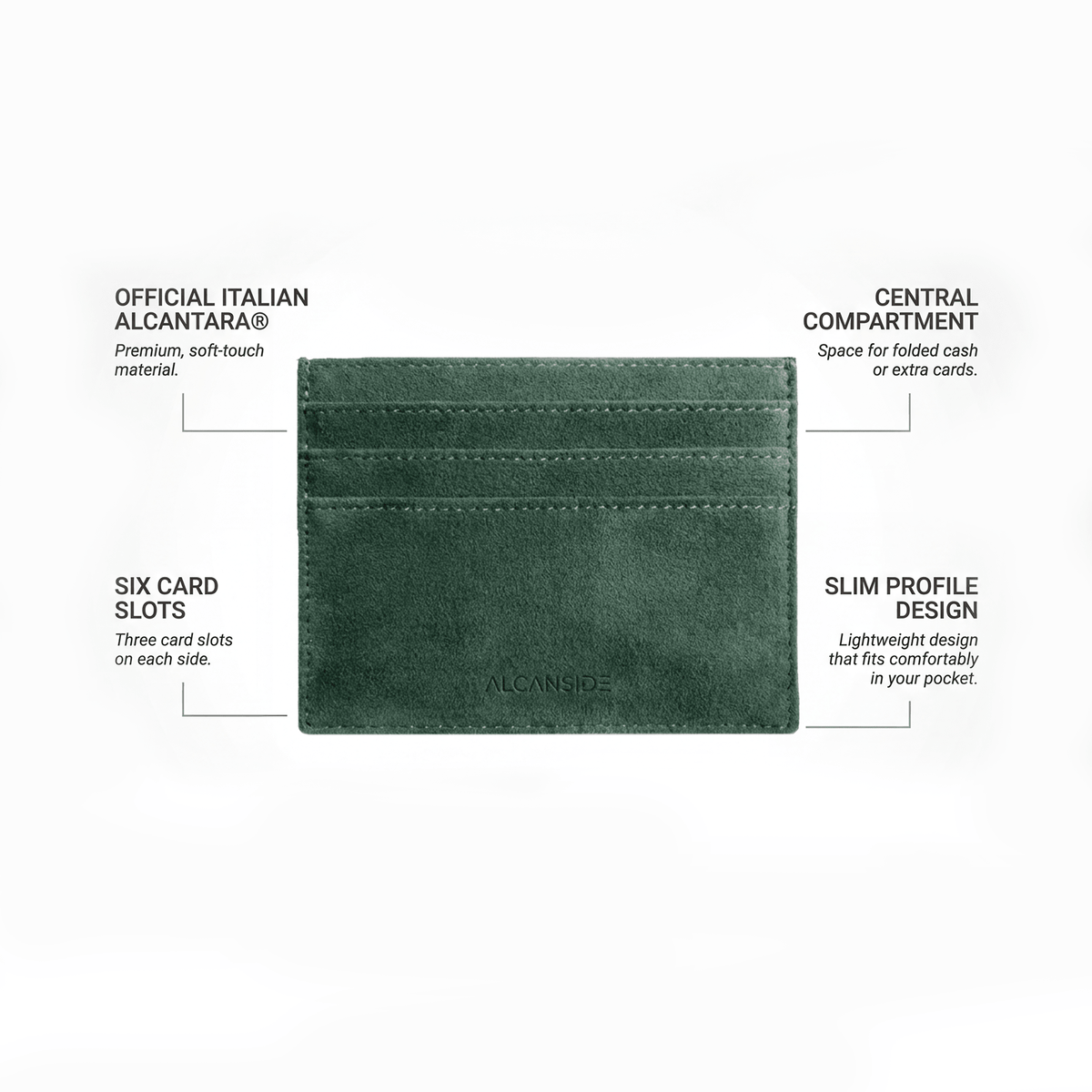 Alcantara Card Wallet - Midnight Green