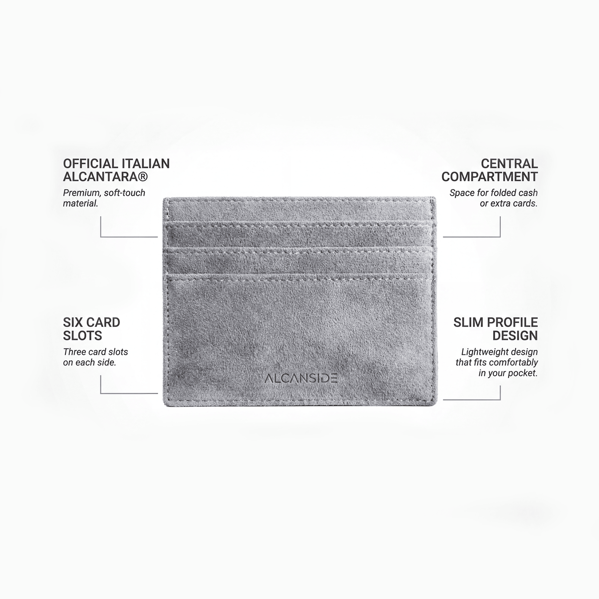Alcantara Card Wallet - Nardo Gray