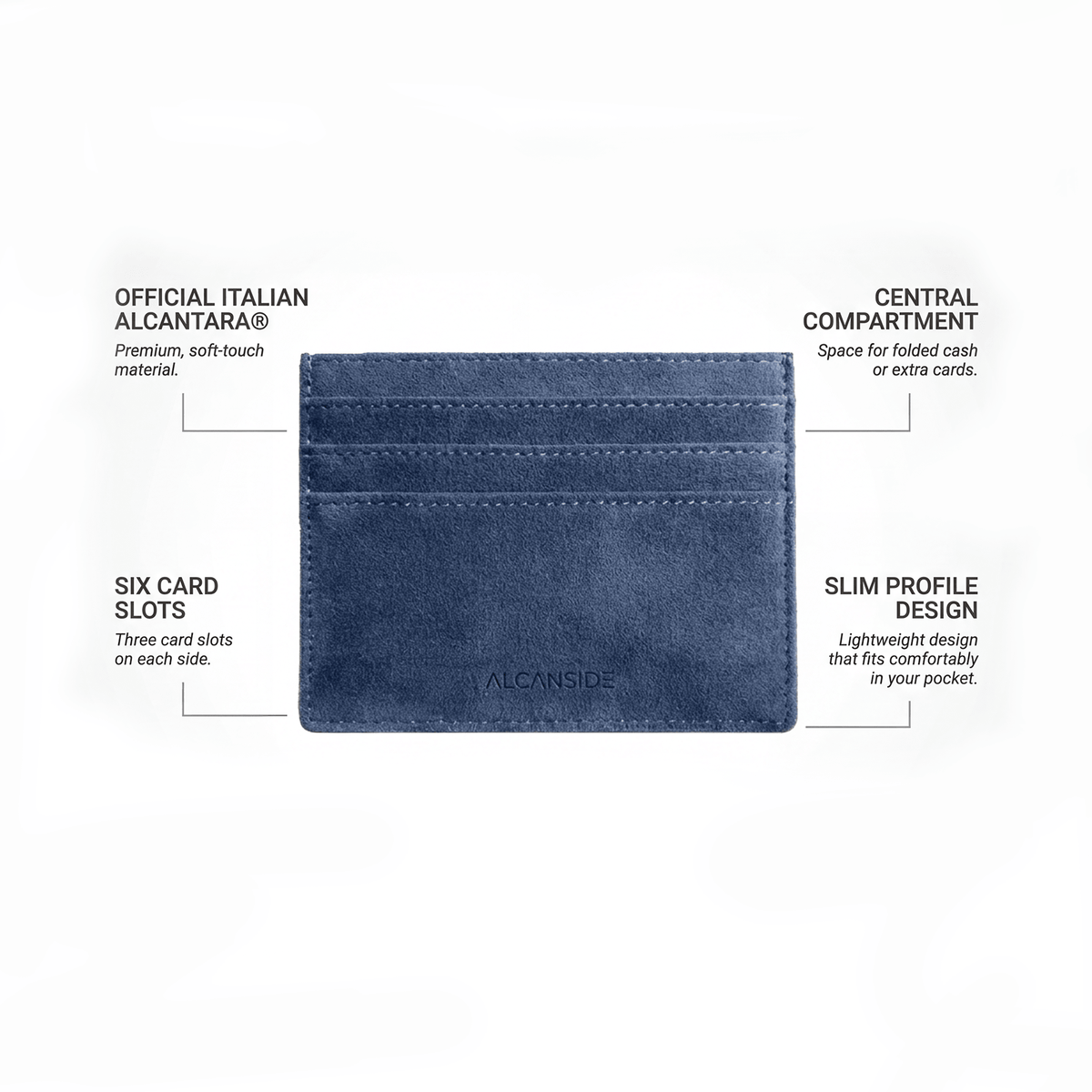 Alcantara Card Wallet - Ocean Blue