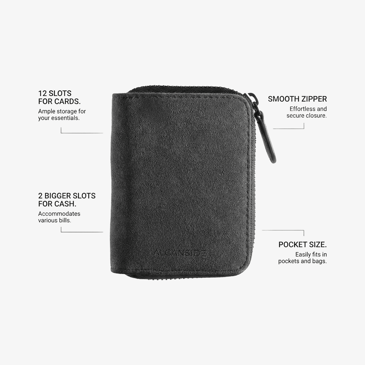 Credit Card - Alcantara Zipper Wallet - Space Grey