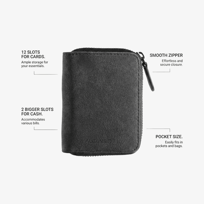 Credit Card - Alcantara Zipper Wallet - Space Grey